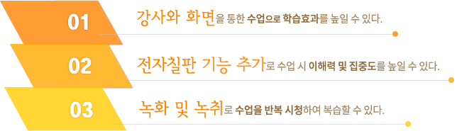ȭ󿵾 ̹02